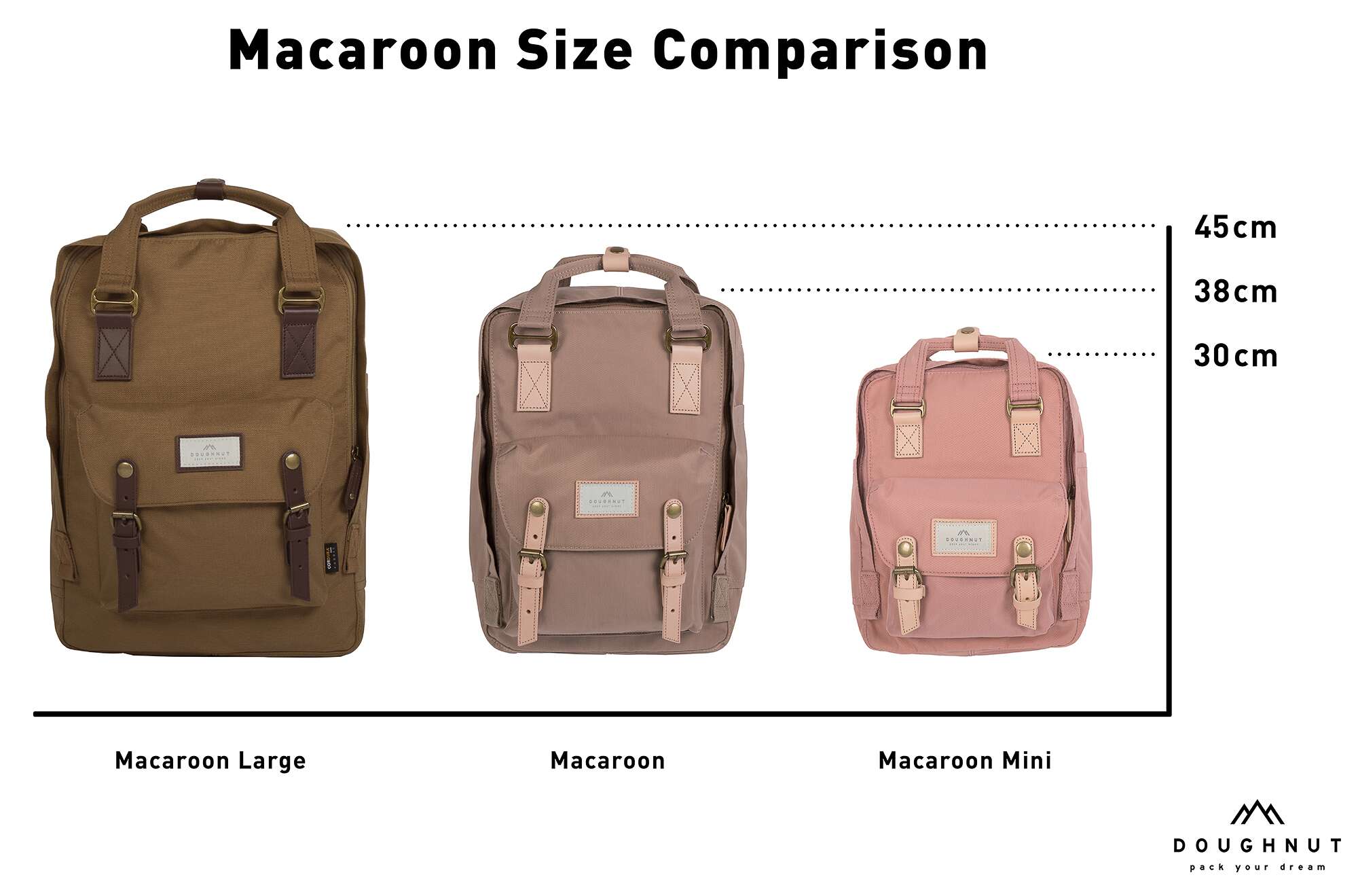 Doughnut Sweetened Fantasy Macaroon Backpack beige
